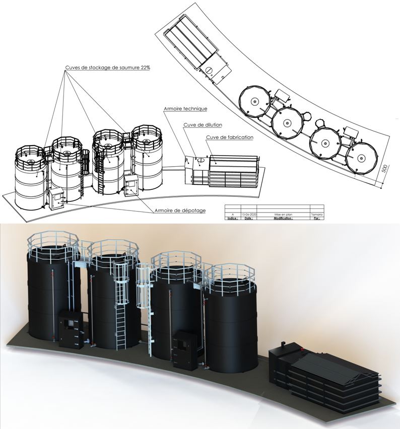 Plan d'implantation